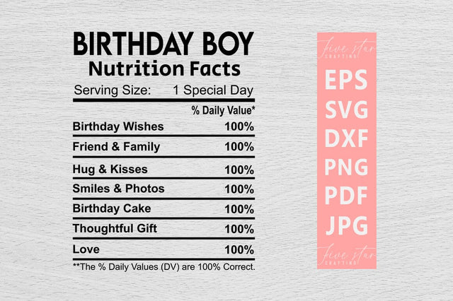 Nutrition Facts SVG Design, Birthday boy Nutrition Facts SVG FiveStarCrafting 