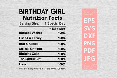Nutrition Facts SVG Design, Birthday girl Nutrition Facts SVG FiveStarCrafting 