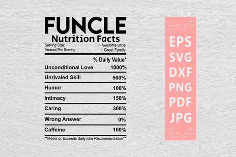 Nutrition Facts SVG Design Bundle SVG FiveStarCrafting 