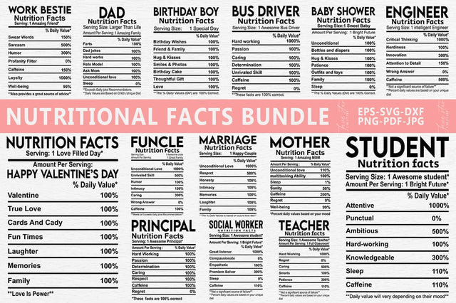 Nutrition Facts SVG Design Bundle SVG FiveStarCrafting 