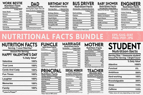 Nutrition Facts SVG Design Bundle SVG FiveStarCrafting 