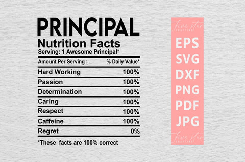 Nutrition Facts SVG Design Bundle SVG FiveStarCrafting 