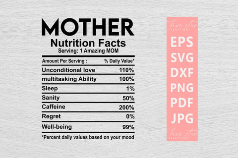 Nutrition Facts SVG Design Bundle SVG FiveStarCrafting 