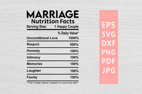 Nutrition Facts SVG Design Bundle SVG FiveStarCrafting 