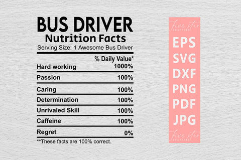 Nutrition Facts SVG Design Bundle SVG FiveStarCrafting 
