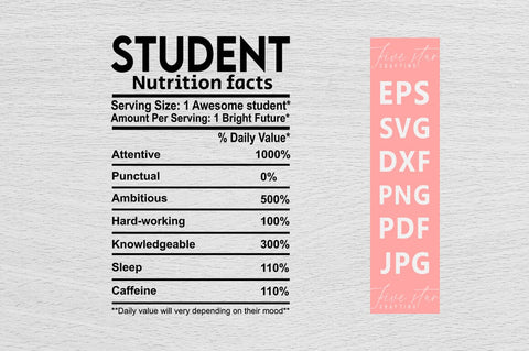 Nutrition Facts SVG Design Bundle SVG FiveStarCrafting 