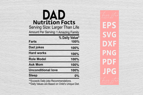 Nutrition Facts SVG Design Bundle SVG FiveStarCrafting 