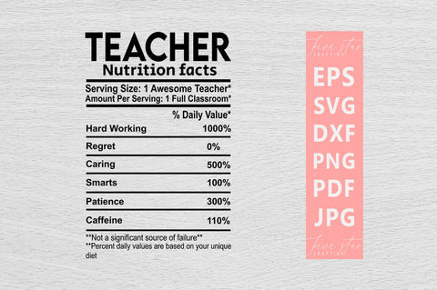Nutrition Facts SVG Design Bundle SVG FiveStarCrafting 