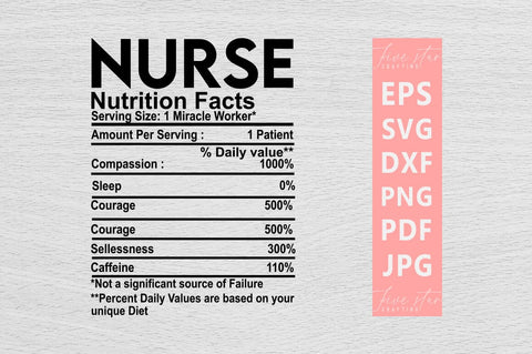 Nutrition Facts SVG Design Bundle SVG FiveStarCrafting 
