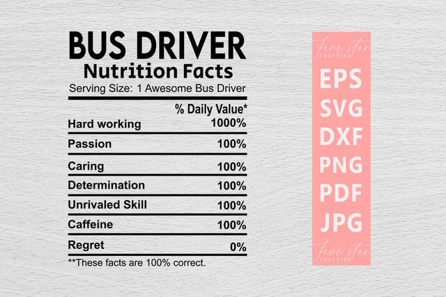Nutrition Facts SVG Design, Bus Driver Nutrition Facts SVG FiveStarCrafting 