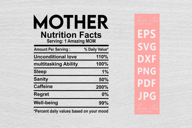 Nutrition Facts SVG Design, Mother Nutrition Facts SVG FiveStarCrafting 