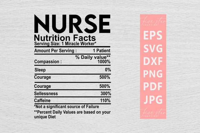 Nutrition Facts SVG Design, Nurse Nutrition Facts SVG FiveStarCrafting 