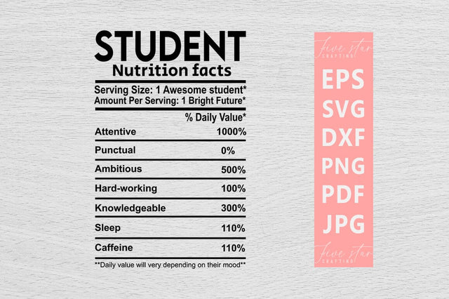 Nutrition Facts SVG Design, Student Nutrition Facts SVG FiveStarCrafting 
