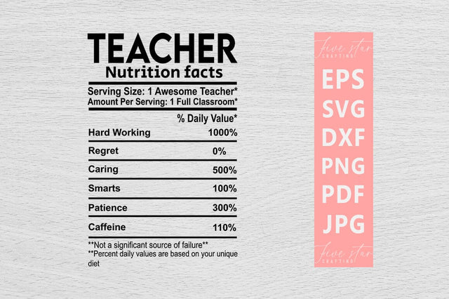 Nutrition Facts SVG Design, Teacher Nutrition Facts SVG FiveStarCrafting 