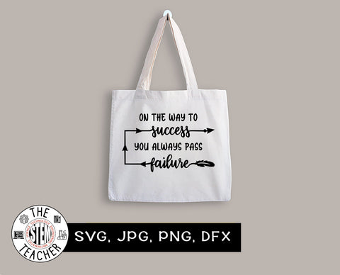 On the way to success you always pass failure SVG SVG The STEM Teacher 