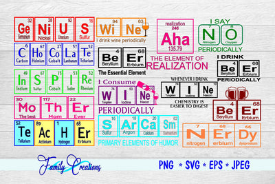 Periodical Sayings Bundle SVG Family Creations 