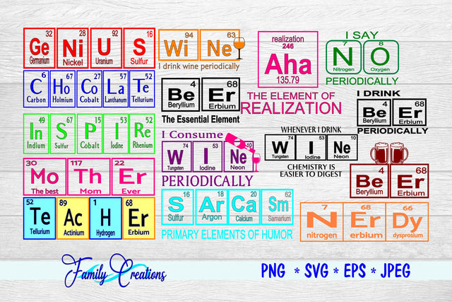 Periodical Sayings Bundle SVG Family Creations 