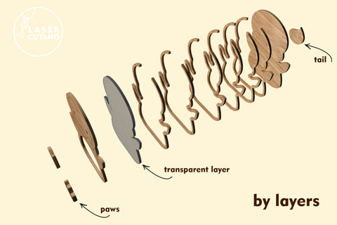 Personalized Easter Bundle Animals Box For Sweets SET OF 6 Multilayer Laser Cut Files, 3D Designs, Mini Design Bundles SVG LaserCutano 