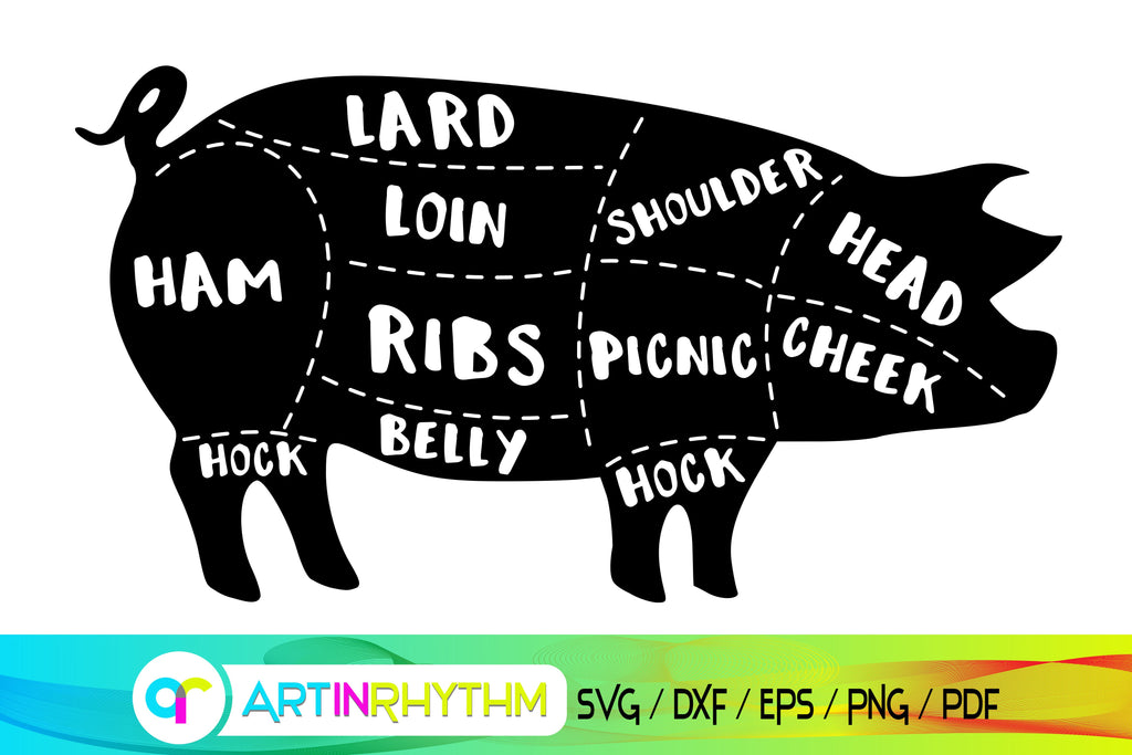pig svg, meat cuts, meat chart, butcher svg, butchers cut - So Fontsy