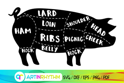 pig svg, meat cuts, meat chart, butcher svg, butchers cut SVG Artinrhythm shop 