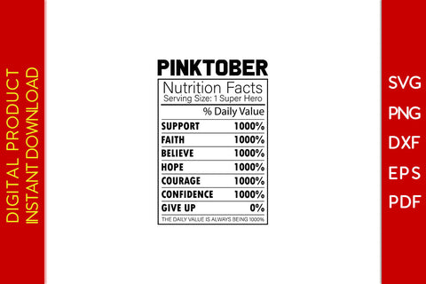 Pinktober Nutrition Facts Breast Cancer Awareness SVG PNG PDF Cut File SVG Creativedesigntee 