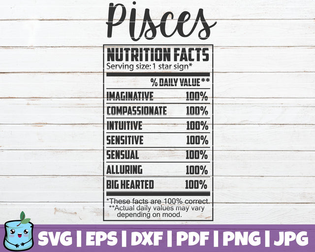 Pisces Nutrition Facts SVG MintyMarshmallows 