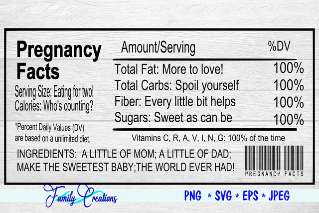 Pregnancy Facts Nutrition Label SVG Family Creations 