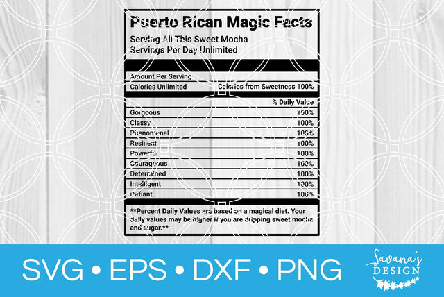 Puerto Rican Facts SVG SavanasDesign 