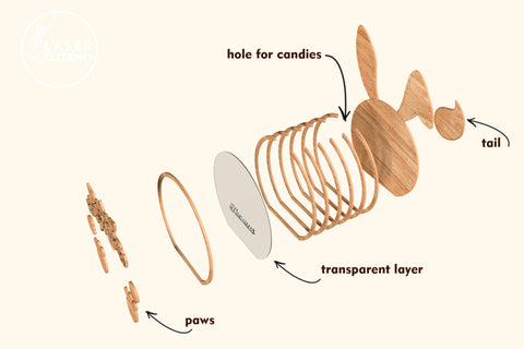 RABBITS EASTER Sweets Box Bundle for Kids, SET OF 5, Candies Box, Multilayer Laser Cut Files, Mandala, Round Sign SVG, 3D Designs, Mini Design Bundles SVG LaserCutano 