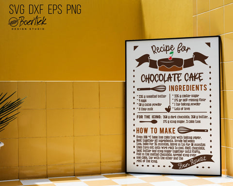 Recipe for Chocolate cake - Temp in Celcius and Fahrenheit SVG Boertiek 