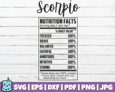 Scorpio Nutrition Facts SVG MintyMarshmallows 