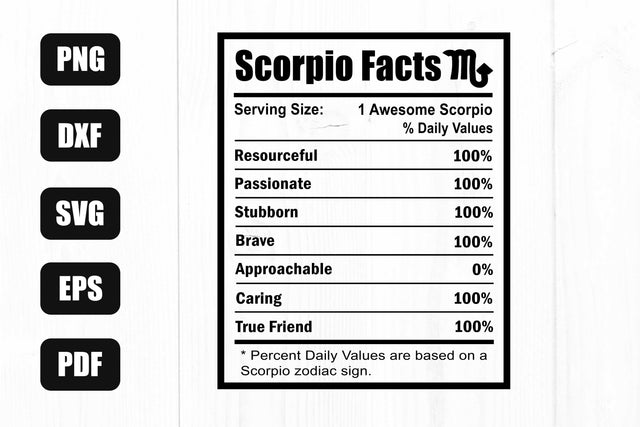 Scorpio Nutrition Facts Svg, Scorpio Zodiac Sign Svg, Scorpio Svg, Scorpio Zodiac Svg SVG Litke Designs 