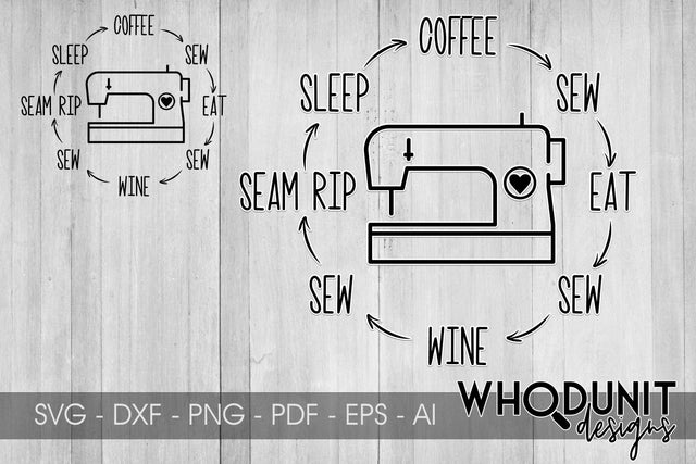 Sewing Cycle SVG | Sewing SVG SVG Whodunit Designs 