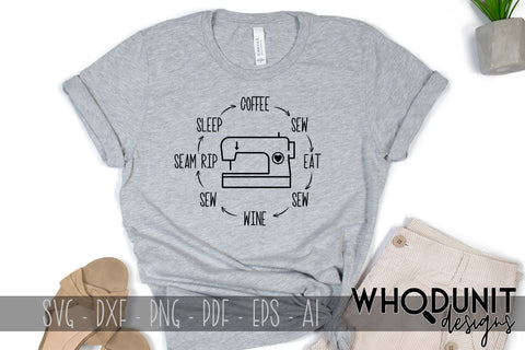 Sewing Cycle SVG | Sewing SVG SVG Whodunit Designs 