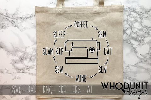 Sewing Cycle SVG | Sewing SVG SVG Whodunit Designs 