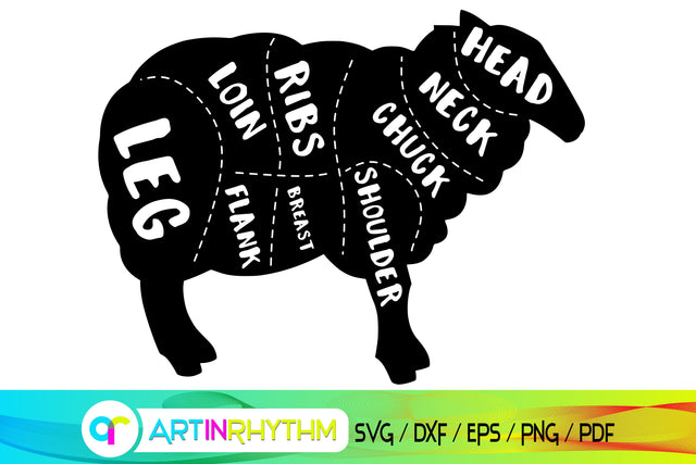 sheep svg, lamb, meat cuts, meat chart, butchers cut, butcher svg SVG Artinrhythm shop 