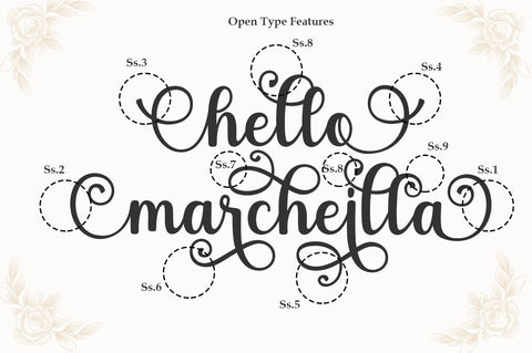 Simply Blessed Font Manjali_Studio 