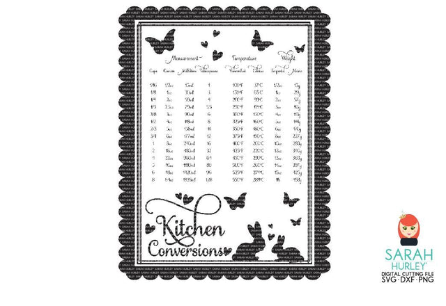 Springtime Kitchen Conversion SVG Sarah Hurley 