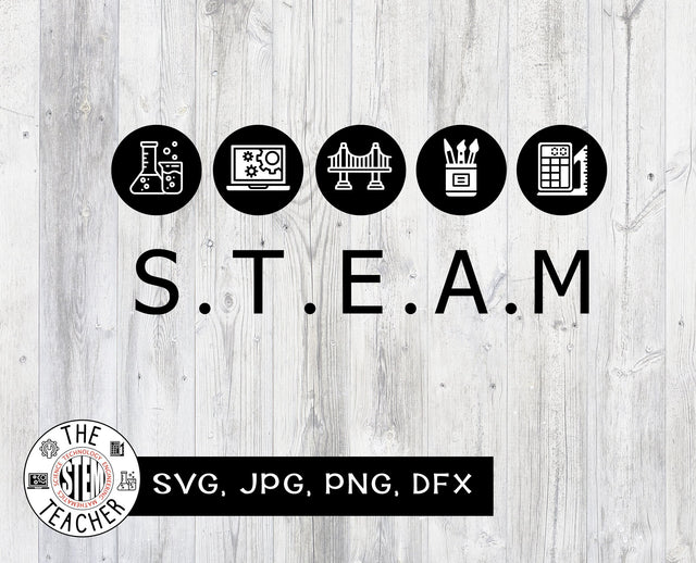 STEAM circles SVG, dfx, png, jpg files, Science, Technology, Engineering, Art, Maths, Math, STEAM Teacher T-shirt SVG The STEM Teacher 