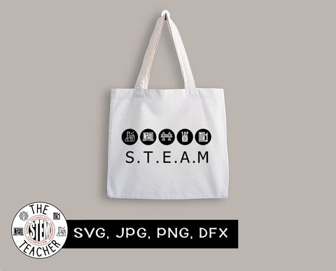 STEAM circles SVG, dfx, png, jpg files, Science, Technology, Engineering, Art, Maths, Math, STEAM Teacher T-shirt SVG The STEM Teacher 