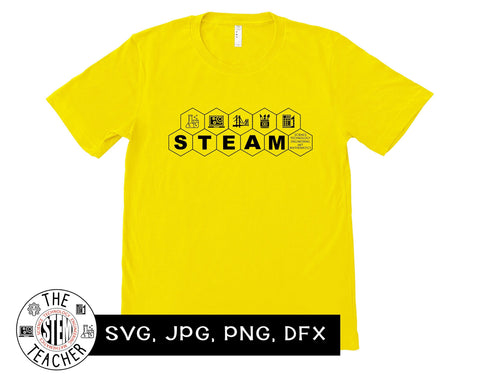 STEAM Hexagon SVG, dfx, png, jpg files, Science, Technology, Engineering, Mathematics, Teacher tshirt STEAM teacher gift SVG The STEM Teacher 