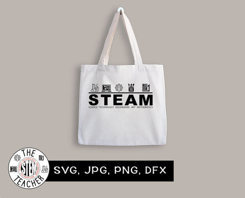 STEAM Icon Line SVG, dfx, png, jpg files, Science, Technology, Engineering, Mathematics, Teacher tshirt, STEAM teacher gift SVG The STEM Teacher 