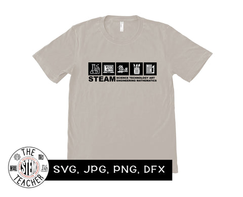 STEAM icons rectangle SVG, dfx, png, jpg files, Science, Technology, Engineering, Art, Maths, Math, Teacher T-shirt design SVG The STEM Teacher 