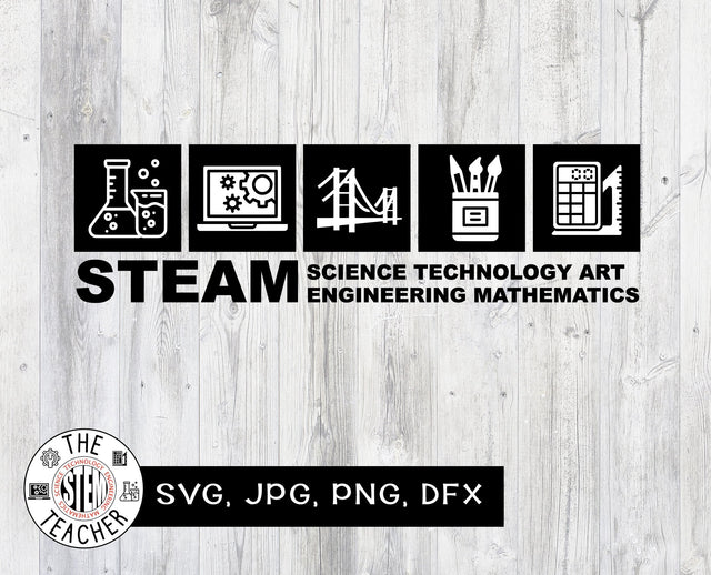 STEAM icons rectangle SVG, dfx, png, jpg files, Science, Technology, Engineering, Art, Maths, Math, Teacher T-shirt design SVG The STEM Teacher 
