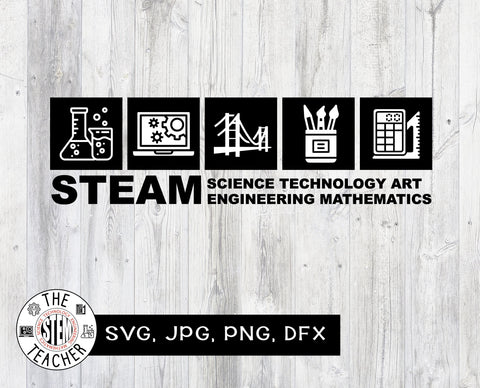 STEAM icons rectangle SVG, dfx, png, jpg files, Science, Technology, Engineering, Art, Maths, Math, Teacher T-shirt design SVG The STEM Teacher 