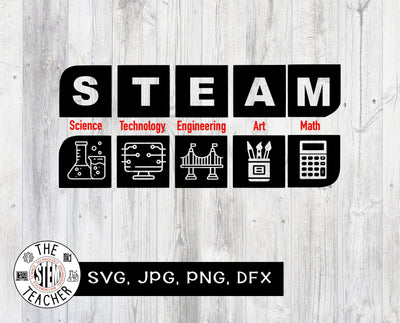 STEAM icons SVG, dfx, png, jpg files, Science, Technology, Engineering, Art, Maths, Math, Teacher T-shirt SVG The STEM Teacher 