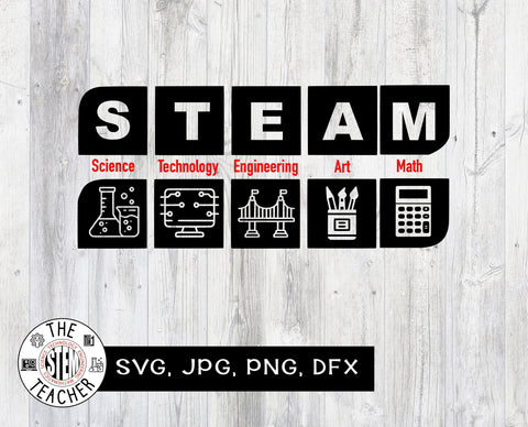 STEAM icons SVG, dfx, png, jpg files, Science, Technology, Engineering, Art, Maths, Math, Teacher T-shirt SVG The STEM Teacher 