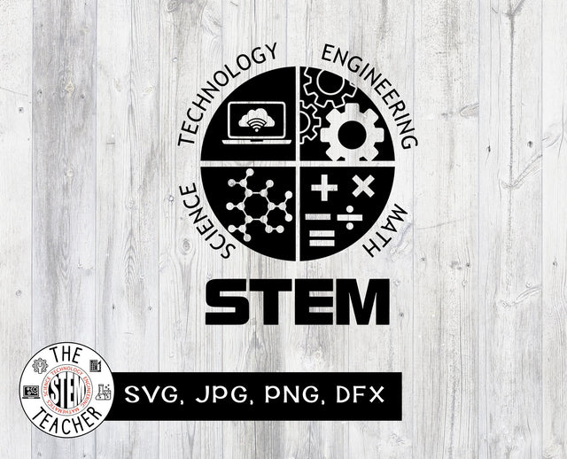 STEM circle SVG, dfx, png, jpg files, Science, Technology, Engineering, Math, Teacher tshirt SVG The STEM Teacher 