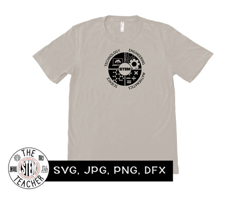 STEM in circle SVG, dfx, png, jpg files, Science, Technology, Engineering, Mathematics, Teacher tshirt SVG The STEM Teacher 