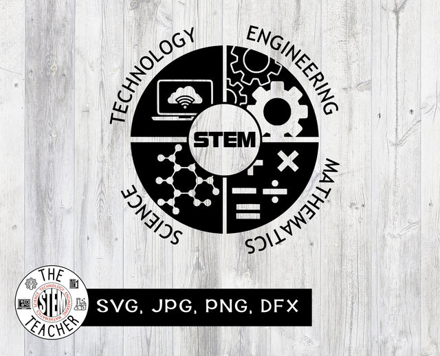 STEM in circle SVG, dfx, png, jpg files, Science, Technology, Engineering, Mathematics, Teacher tshirt SVG The STEM Teacher 